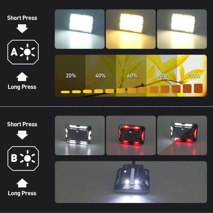 KXK-686 Rechargeable Magnetic Outdoor Multifunctional Work Light (50W )