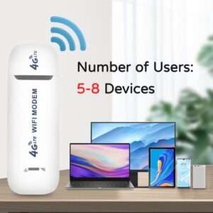 4G LTE WiFi Modem- Support All Bangladesh SIM Cards- White Color
